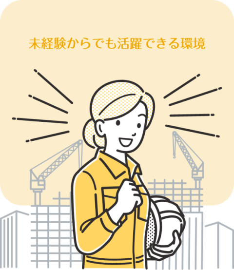 働く環境3