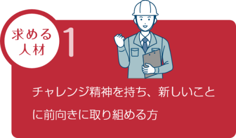 求める人材1