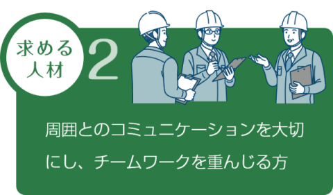 求める人材2