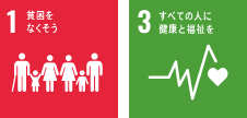 健康で安心・安全な社会_目標 健康で安心・安全な社会_目標